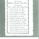 Cover of RI History, October 1967 depicting a proxy ballot of the RI election of 1775