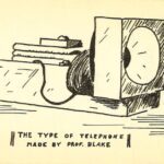 Illustration of a type of telephone made by Prof. Blake
