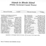 List of Islands in Rhode Island (within Territorial Coastal Waters)