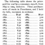 Excerpt from the article, featuring a table of coal prices paid by a consumer