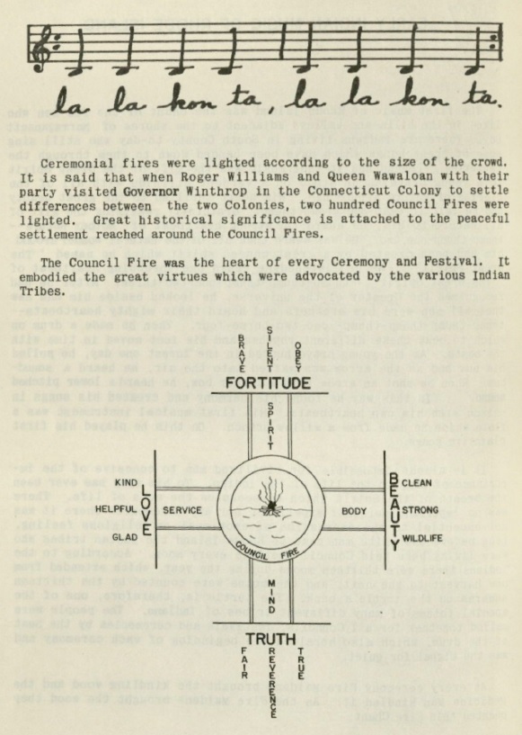 Logo/diagram depicting the meanings of a Council Fire