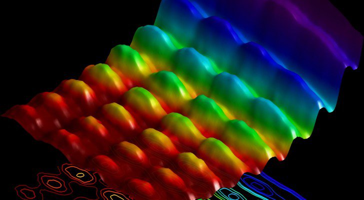 The First Ever Photograph Of Light As A Particle & A Wave Is Here