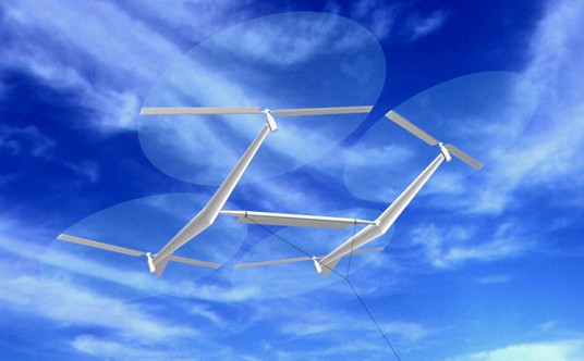 Flying Wind Turbines