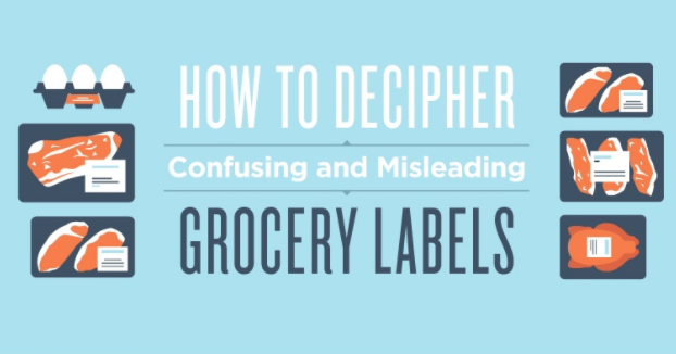 Understanding Misleading Food Labels: An Infographic Breaks Down Which Foods They’re Used On & What They Mean