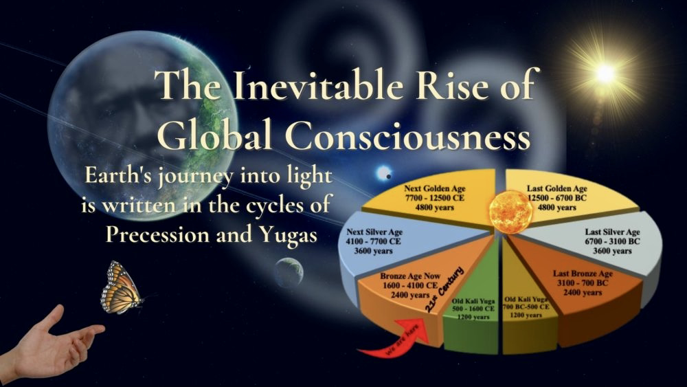 The Inevitable Rise of Global Consciousness (article)