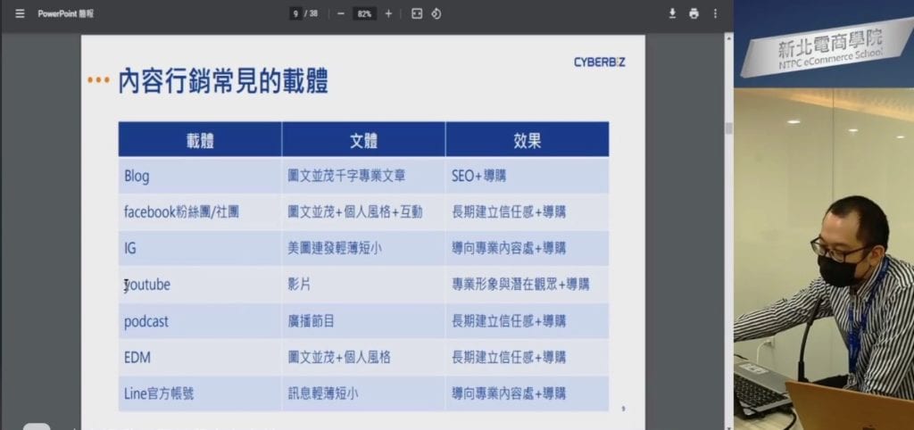 為延續新北企業在疫情下能生意不間斷，今年採取線上授課模式，透過8堂電商實戰課程，建立業者基礎電子商務觀念，促使新北企業成功上架