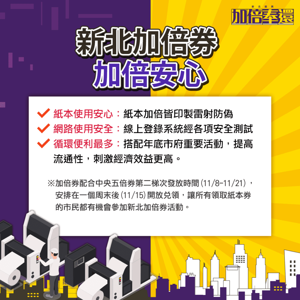 新北加倍券加倍安心，不僅紙本使用安心、網路使用安全、循環便利更多