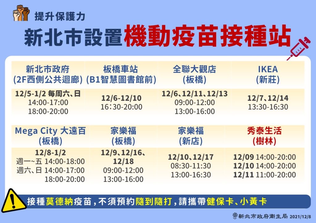 ▲新北市設置機動疫苗接種站不需預約隨到隨打。〈衛生局提供〉