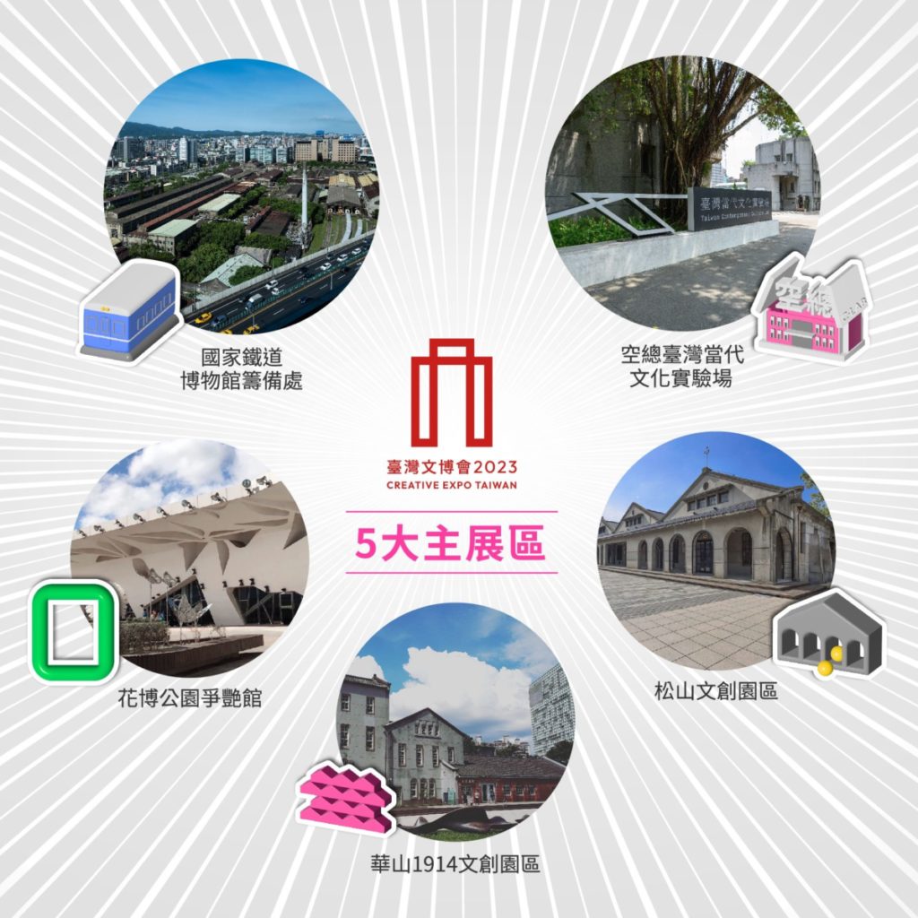 ▲臺灣文博會將以5個展館為展出主軸。
