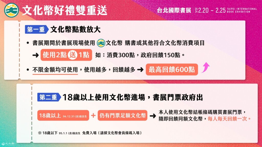 ▲文化部好禮雙重送，讓年輕書友能在台北國際書展中以文化幣點數享有優惠。（圖/文化部 提供）