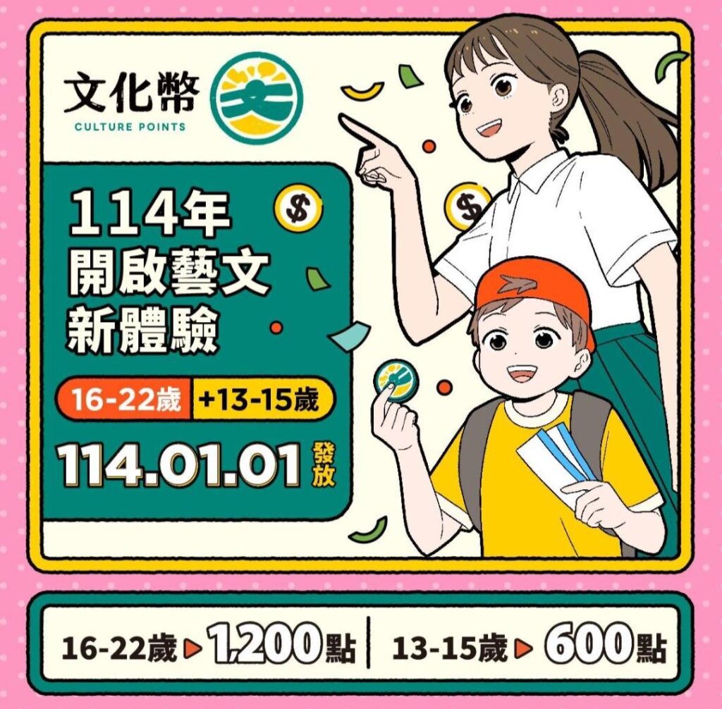 ▲文化部文化禮金政策,將從明年起降低年齡層領取。(圖/文化部 提供)