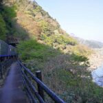 JR関西線と木津川