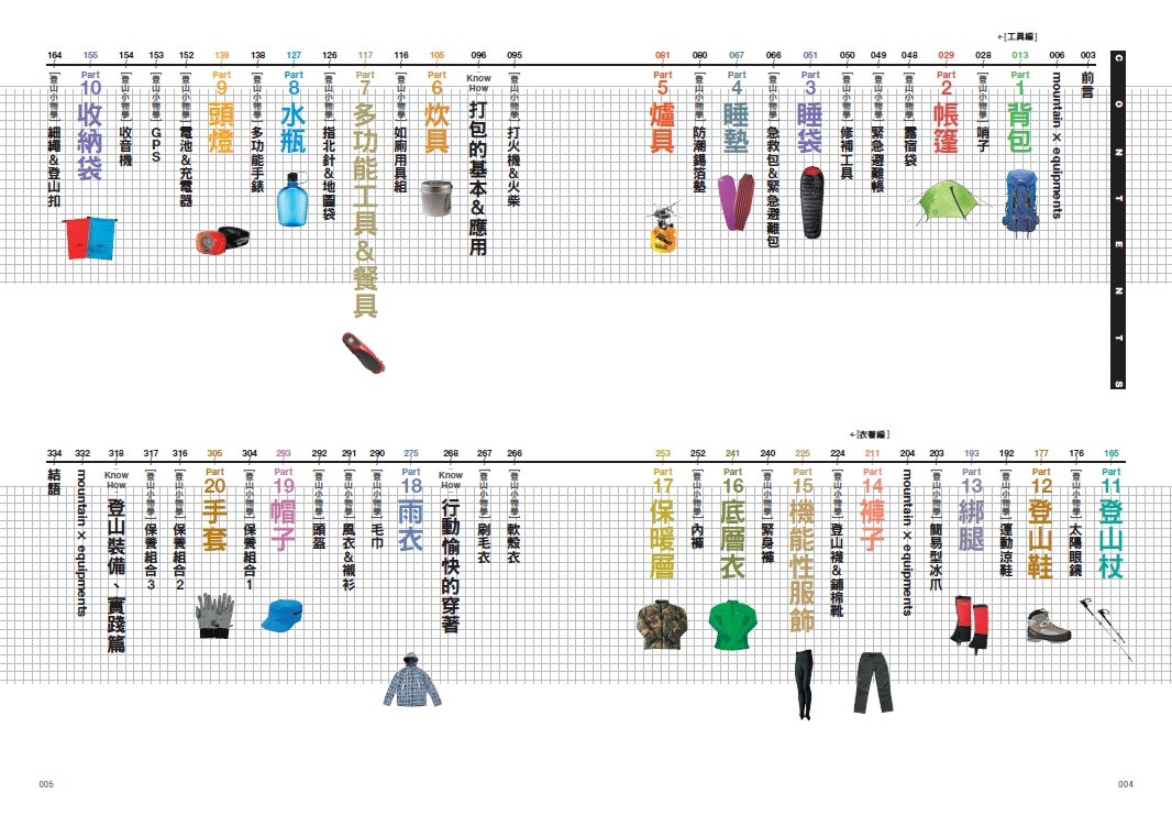 book-mountain-equipment-index