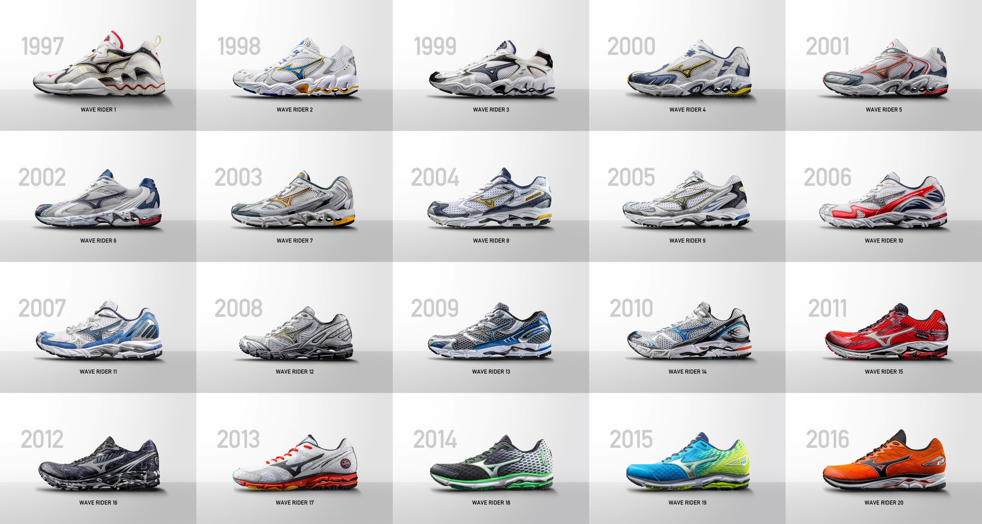 pic-mizuno-waverider20-12