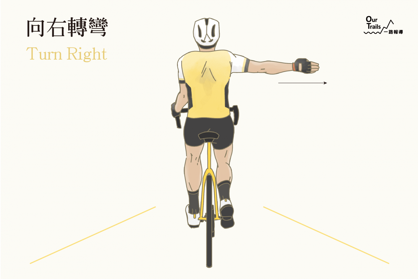 單車陣形自行車手勢