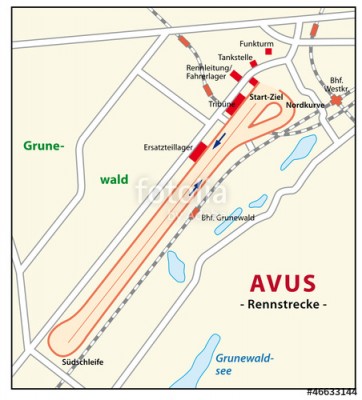 avus