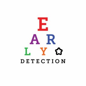 Low Contrast Sensitivity Tests - Precision Vision