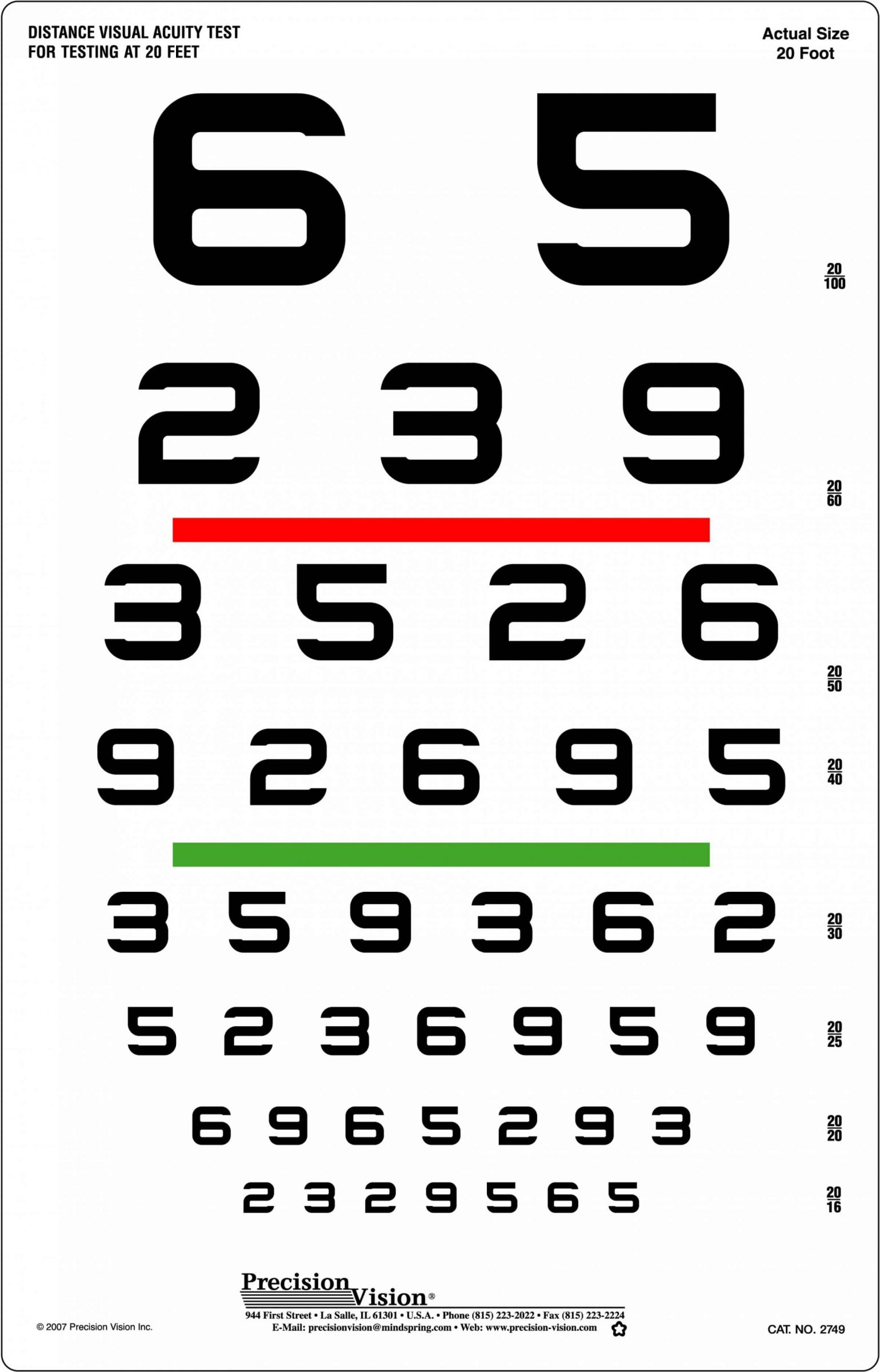 Vision Test Chart Numbers