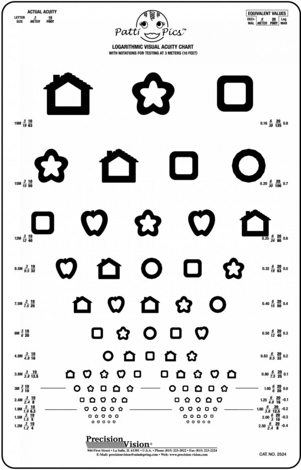 patti pics visual acuity reading charts precision vision