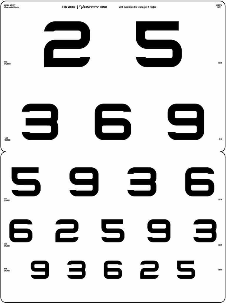 PV Numbers Low Vision Chart Precision Vision