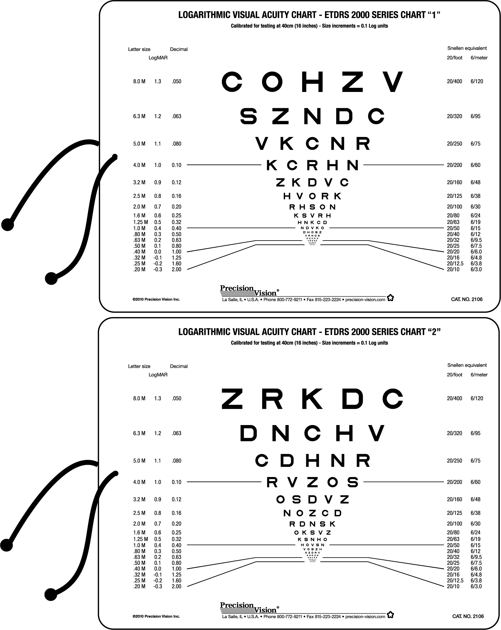 UCanSee E Eye Chart Visual Acuity Chart (22x11 Inches) with Eye Occlud