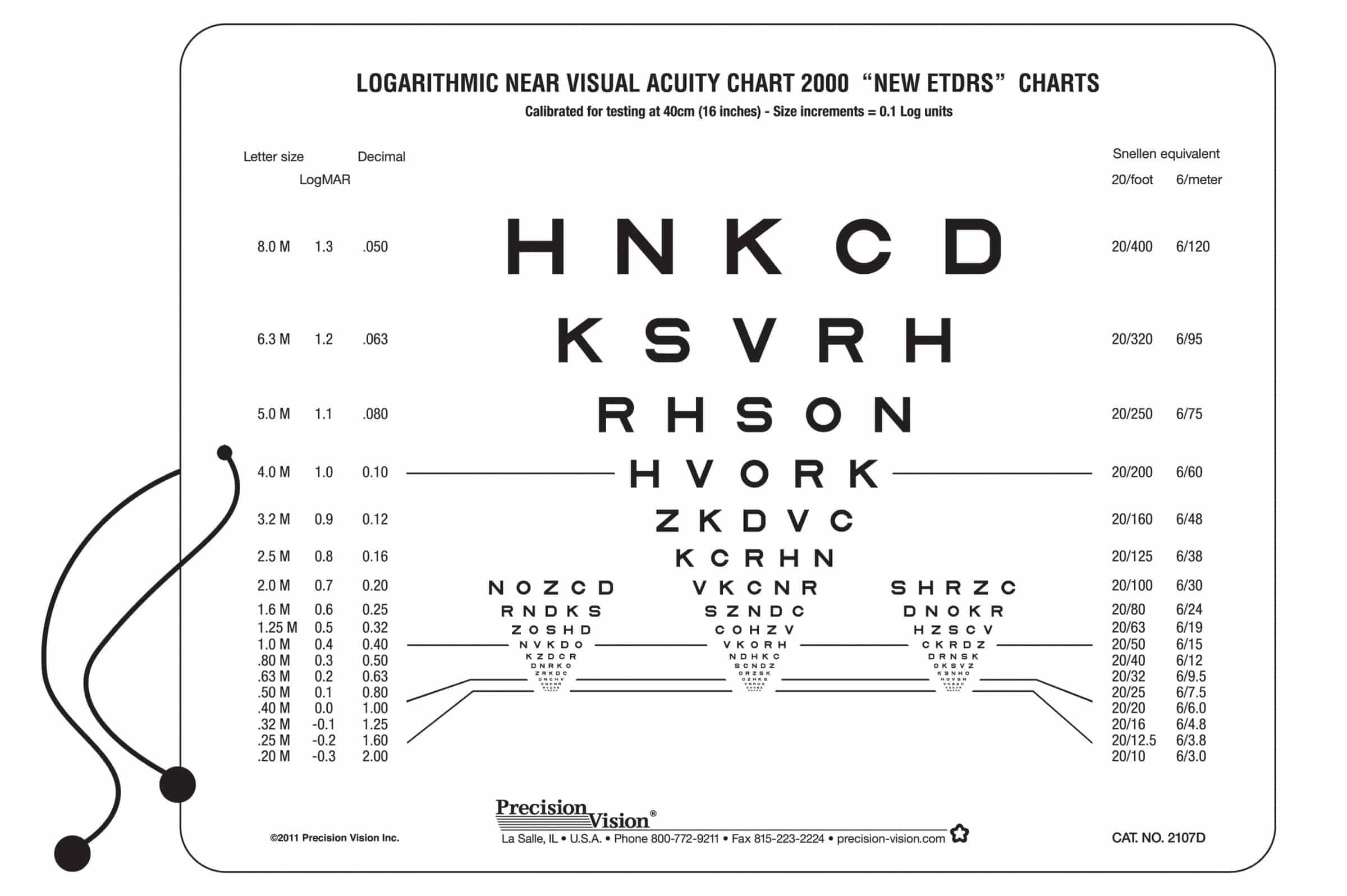 13 Foot Distance Sloan Test - Precision Vision