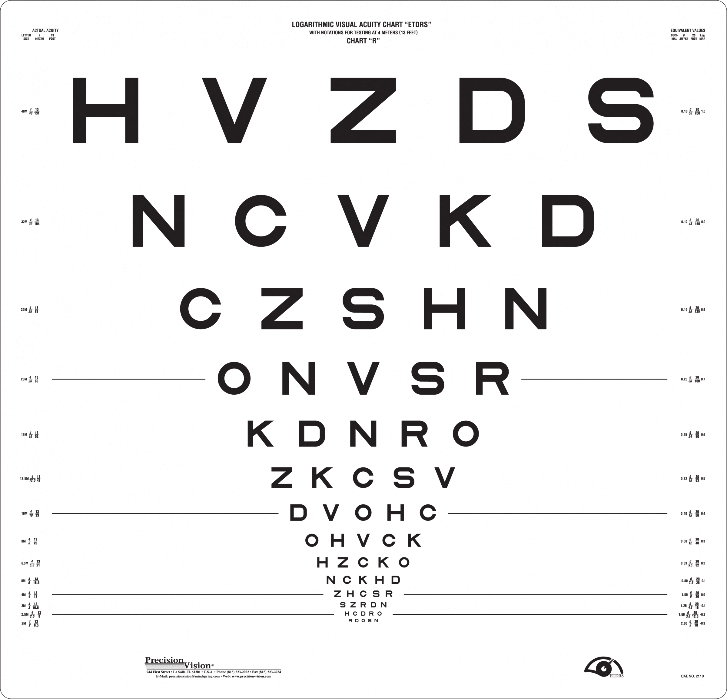 Gallery of Snellen Eye Chart Reinvented for Designers - 1