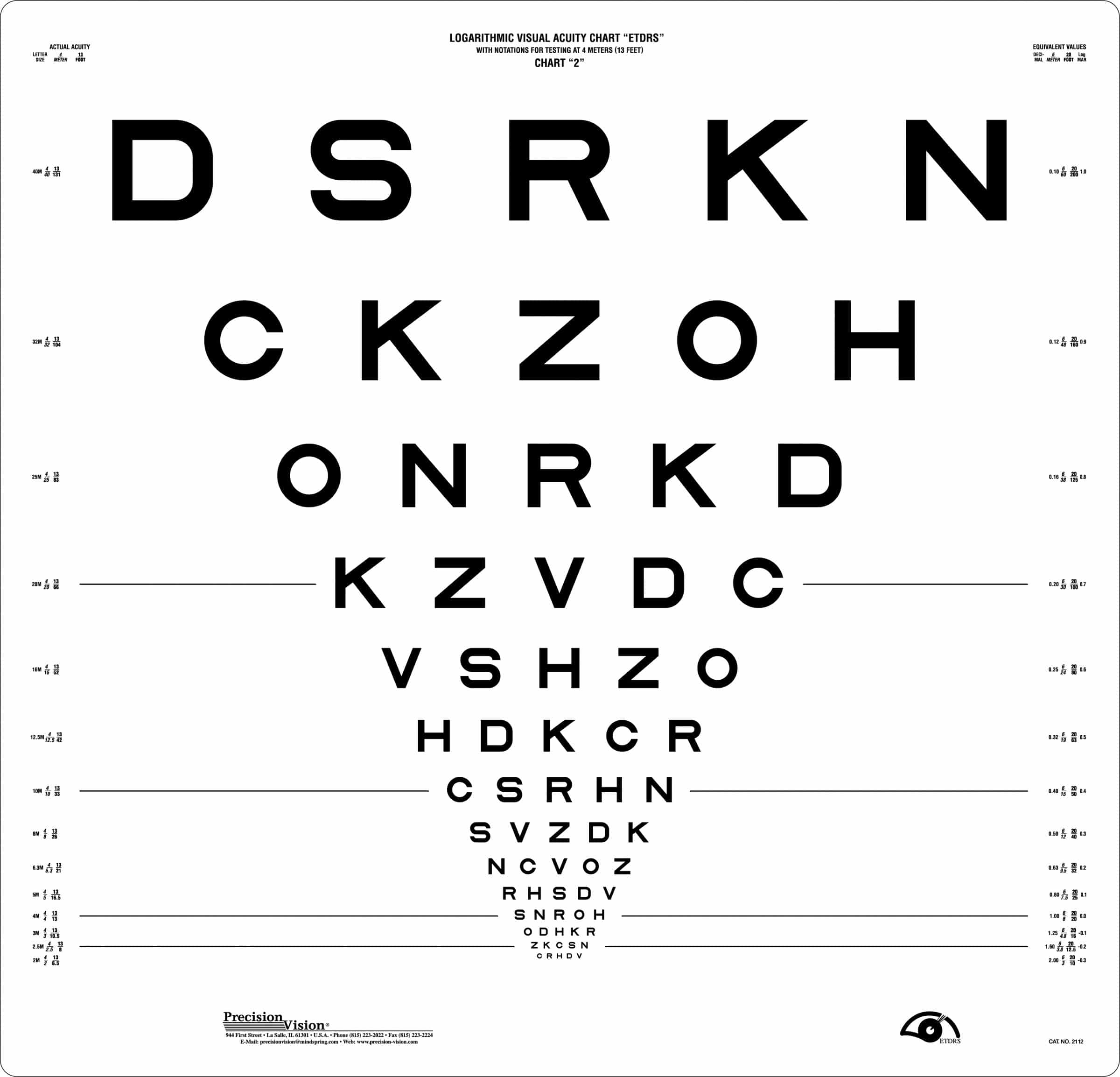 Printable Va Charts Sloan