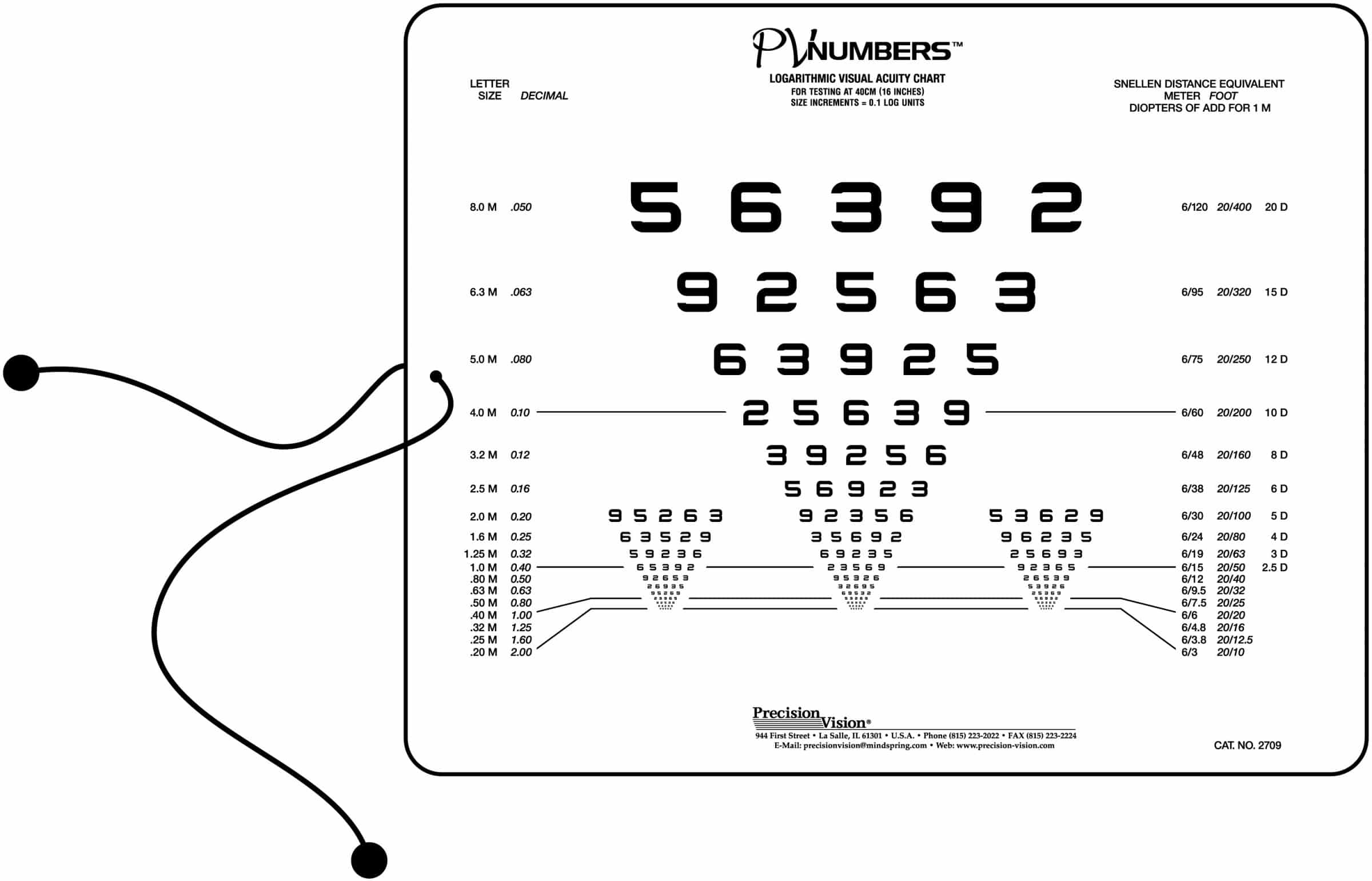 UCanSee E Eye Chart Visual Acuity Chart (22x11 Inches) with Eye Occlud