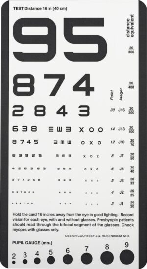 Eye Chart Print Classic Snellen – Flying Junction Co.