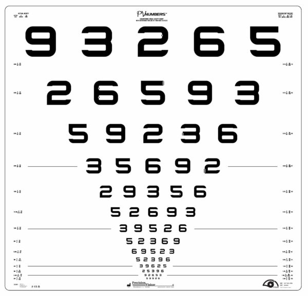 PV Numbers Series ETDRS® (Chart 1)