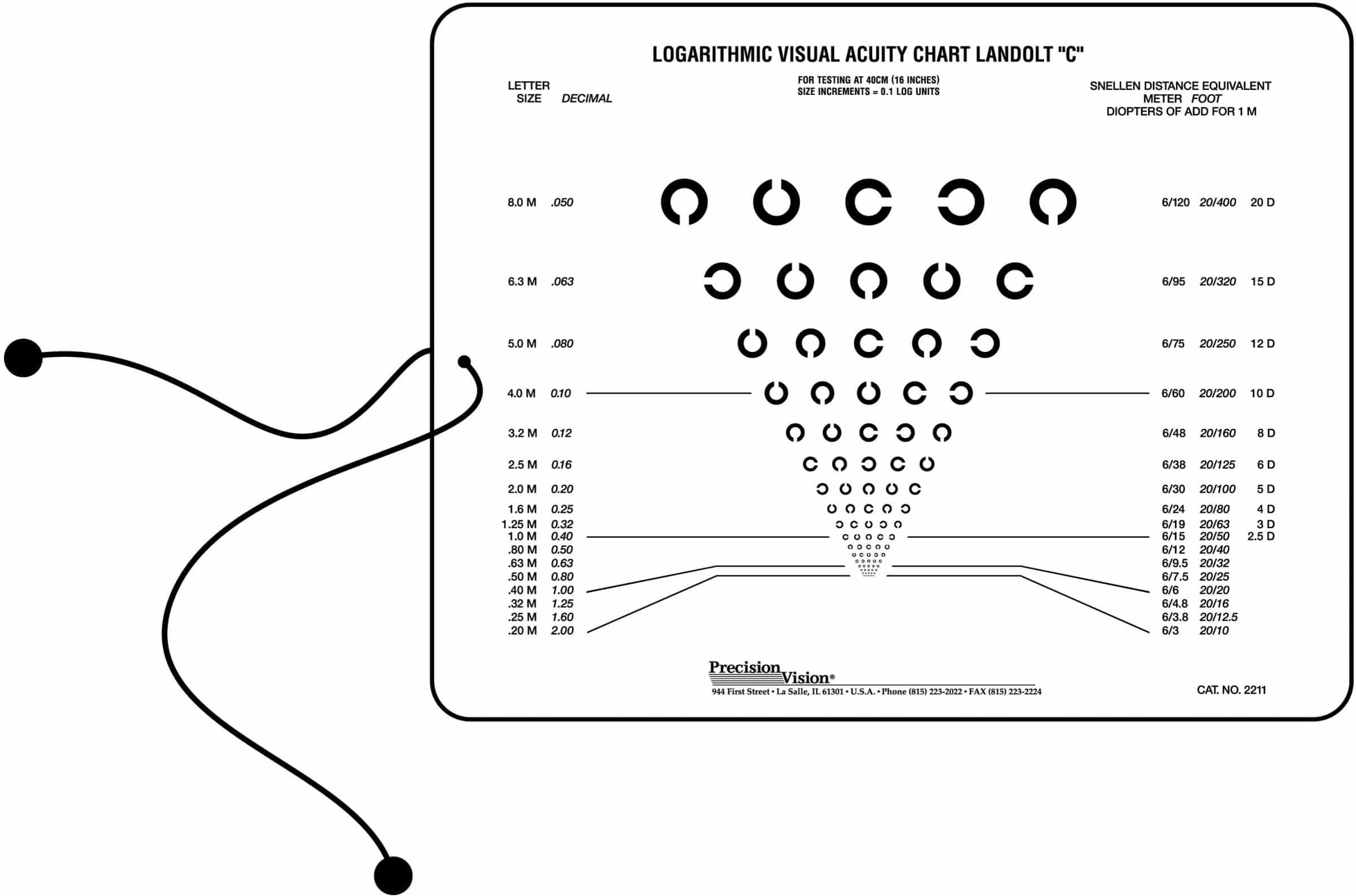 UCanSee E Eye Chart Visual Acuity Chart (22x11 Inches) with Eye Occlud