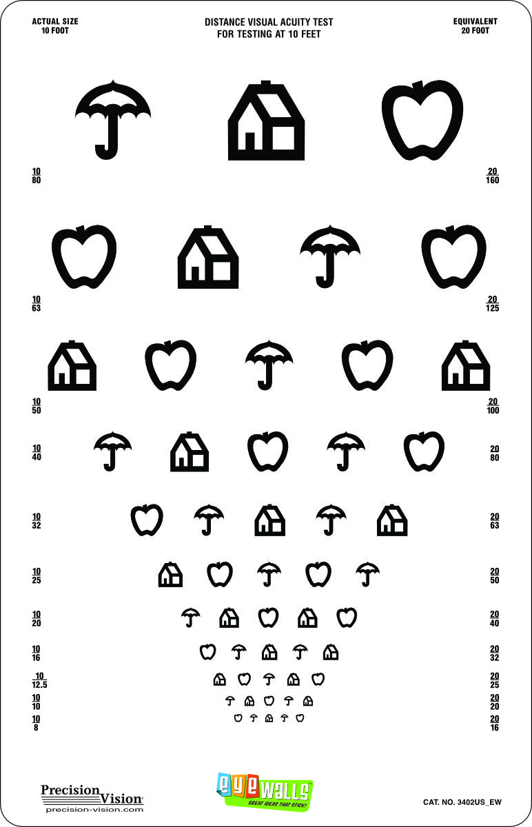 Number Eye Chart 10' Distance