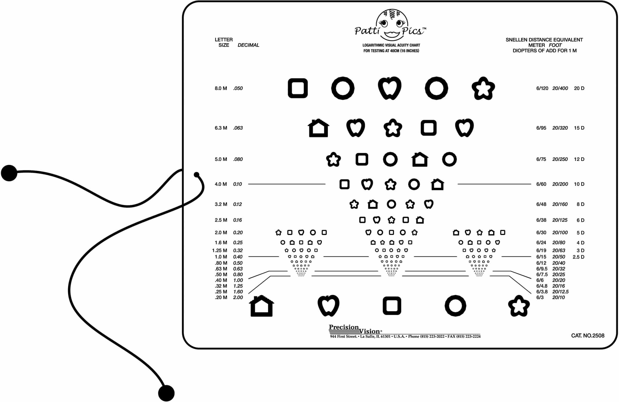 UCanSee E Eye Chart Visual Acuity Chart (22x11 Inches) with Eye Occlud