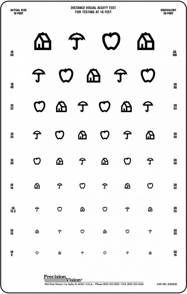 House Apple Umbrella Translucent Vision Chart