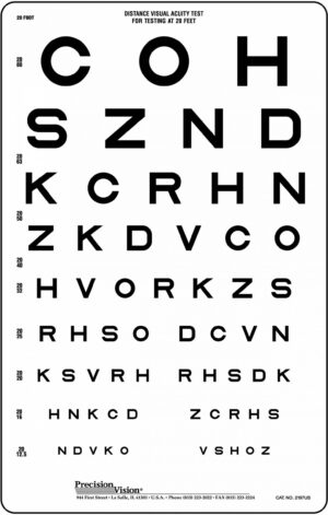 Amsler Grid Vision Tests & Visual Acuity Tests - New England Low