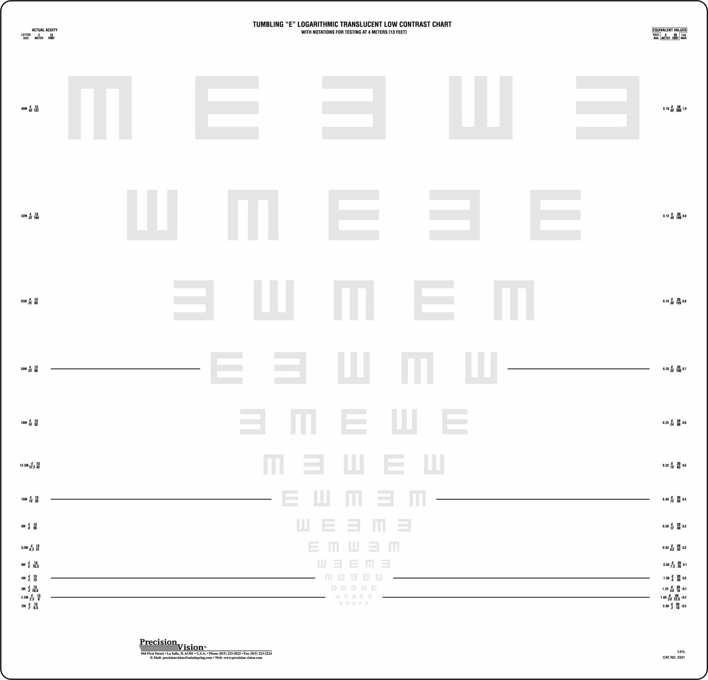 Tumbling E Eye Chart - Precision Vision