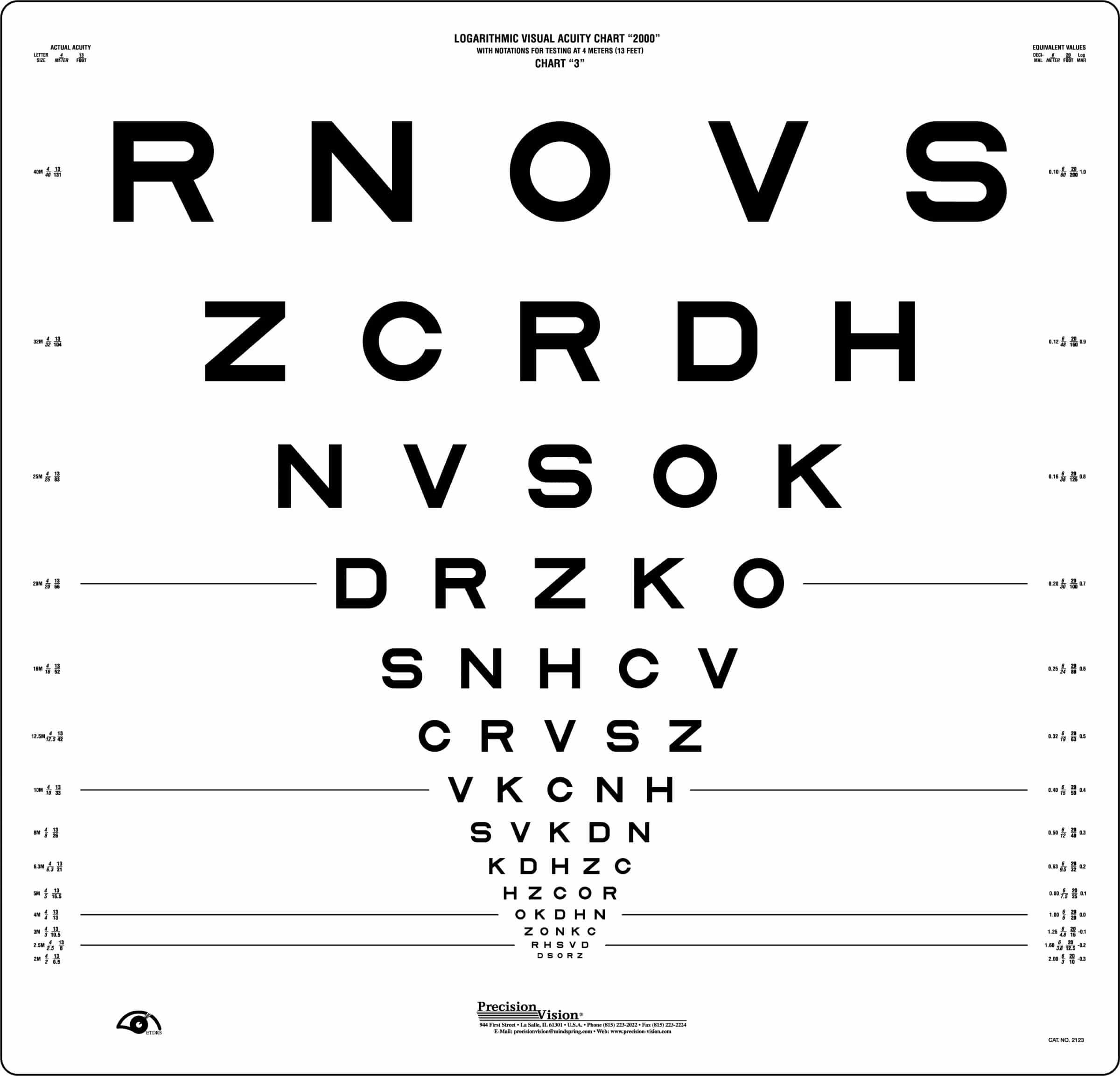 Revised Series Sloan Letter ETDRS (Chart 3) (Testing Distance: 2.5m / 8.3ft)