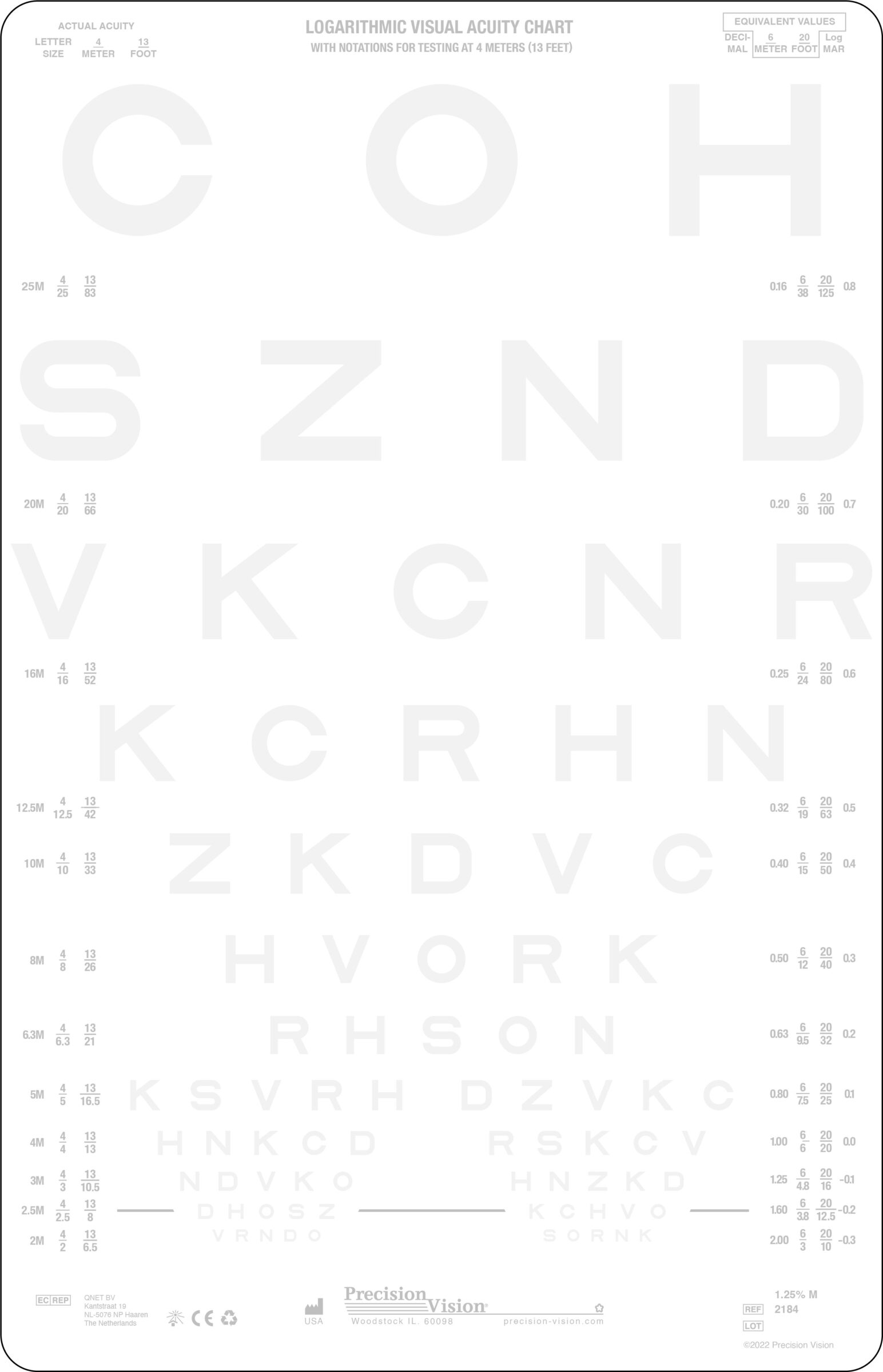 13 Foot Distance Sloan Test - Precision Vision