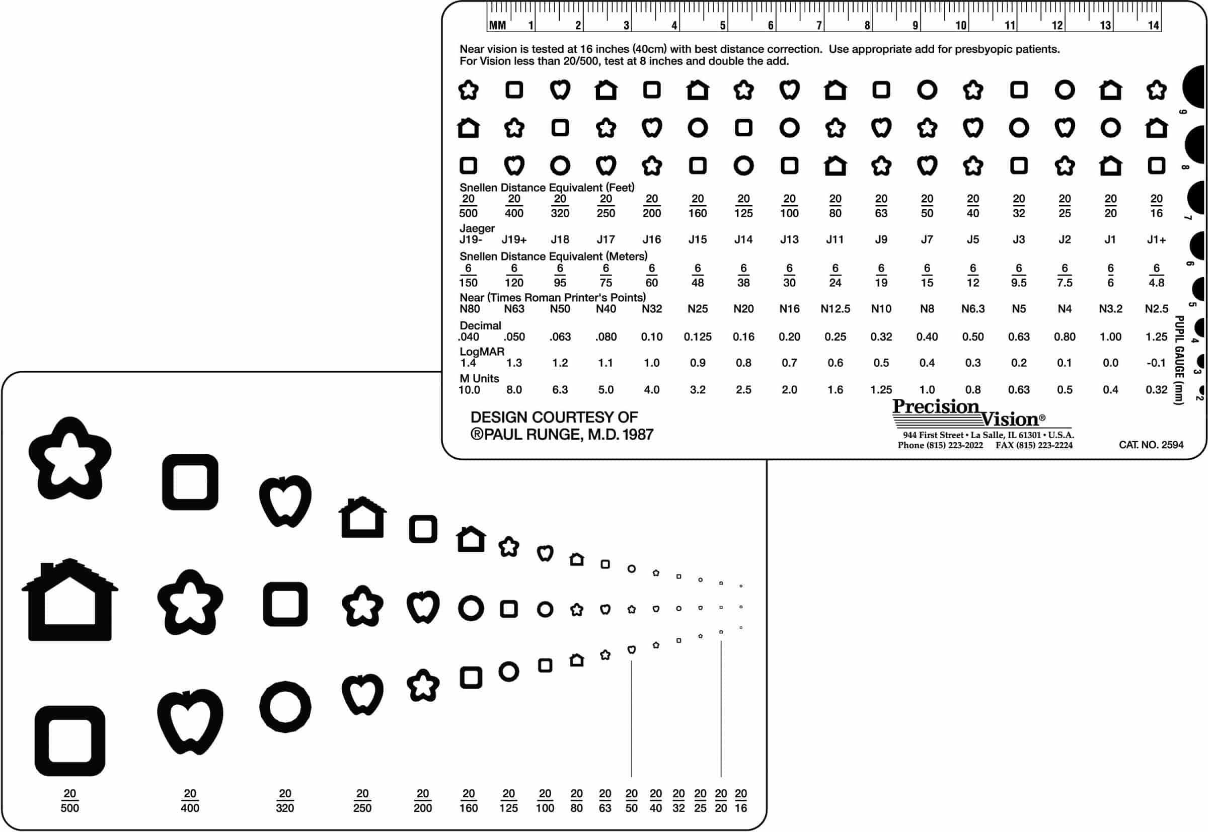 Near test. Near Vision Test. Table for near Vision Test Card. Table for near Vision Test Card pdf. Near Vision Chart.