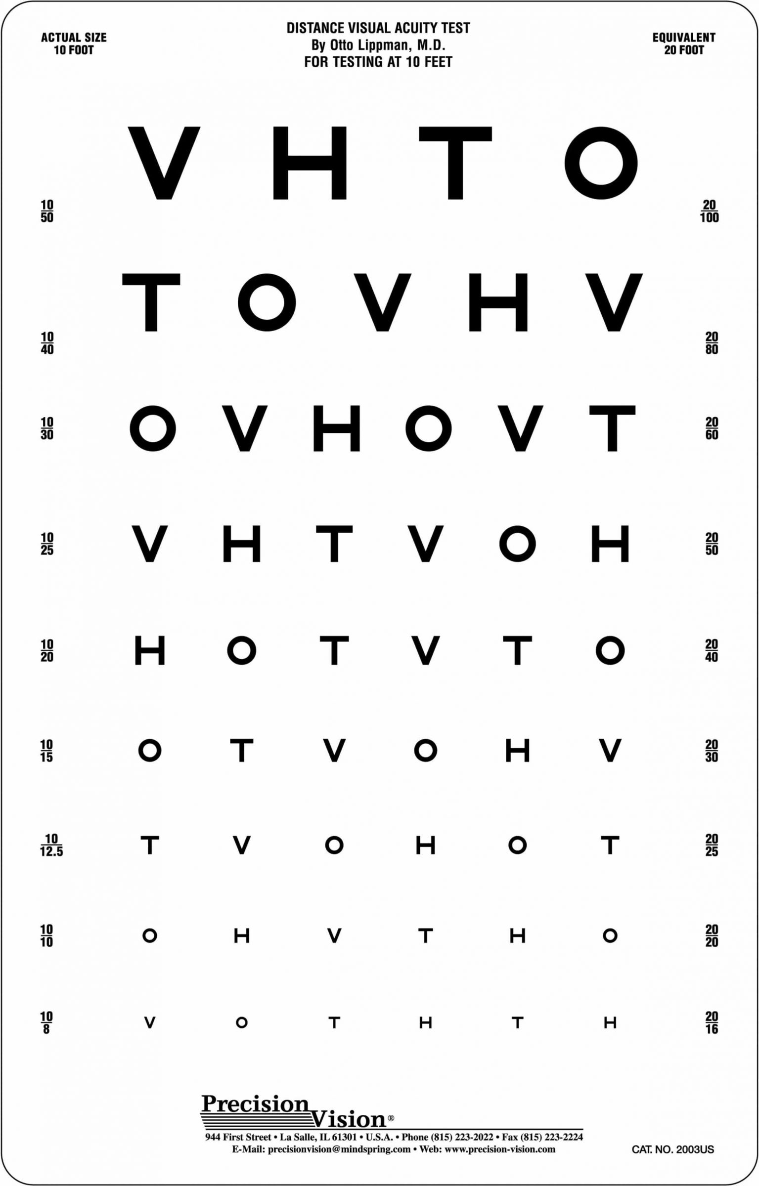 10 and 20 FT (3 and 6 M) Snellen Chart