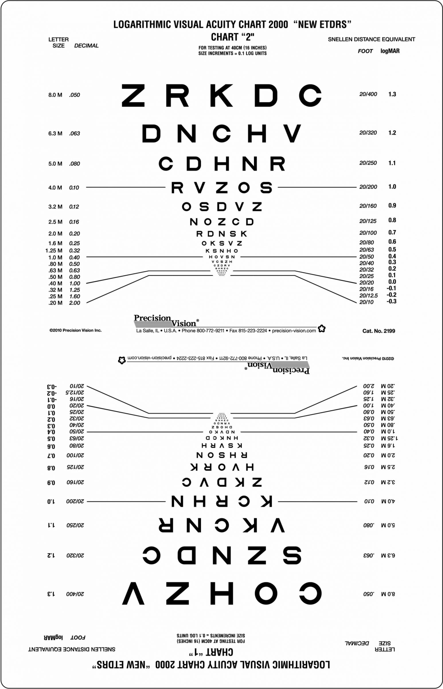 Illuminated Snellen Eye Chart 20 ft