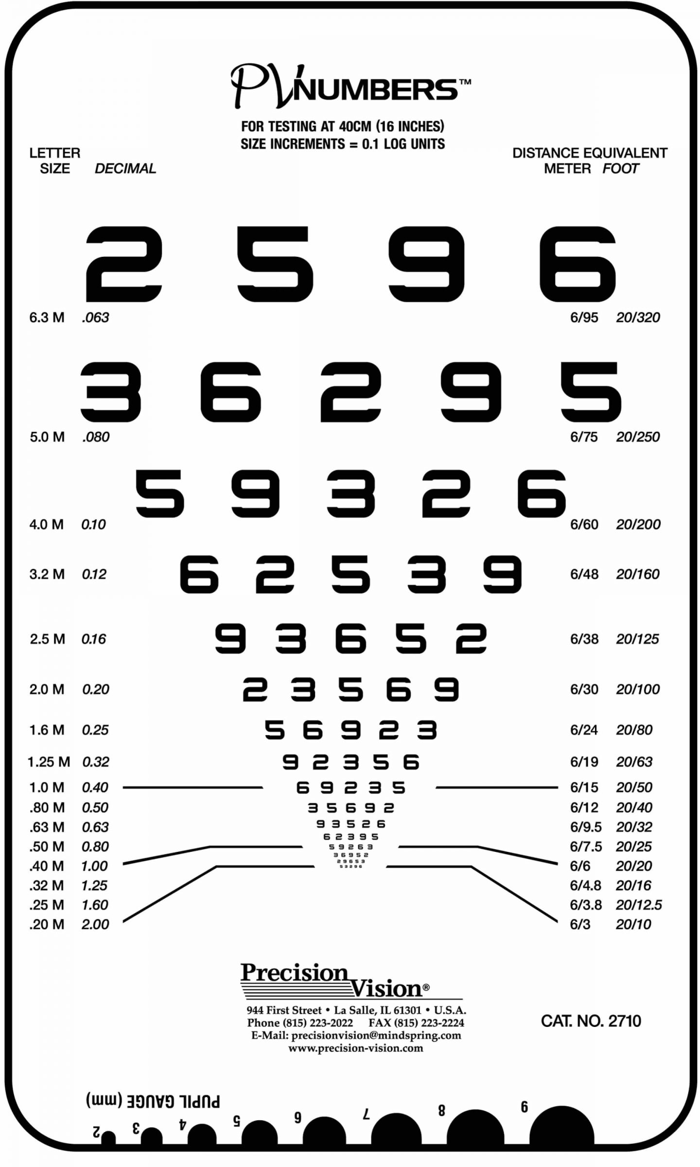 PV Numbers Pocket Size Point Card - Precision Vision