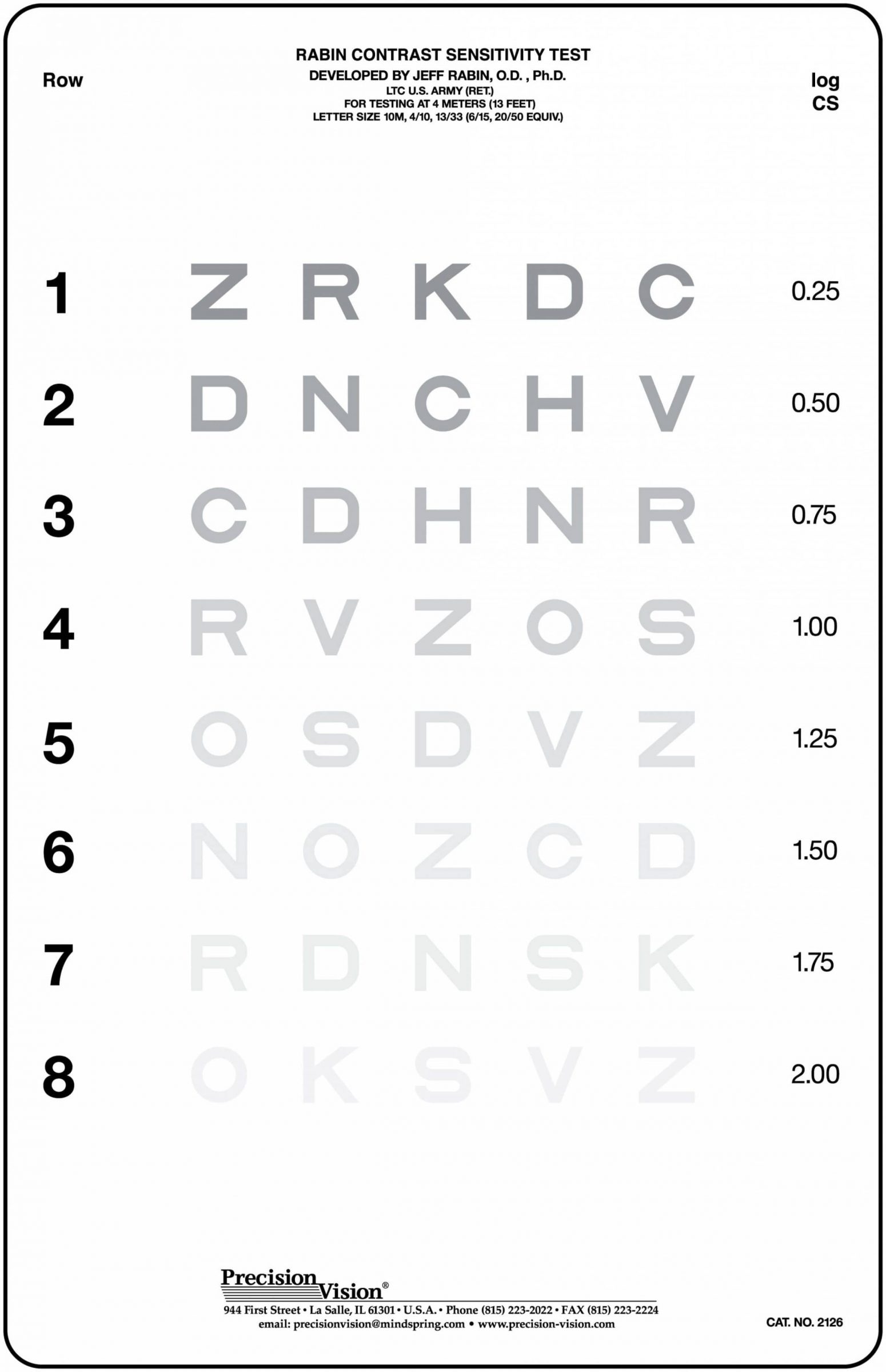 Printable Pelli Robson Contrast Sensitivity Chart