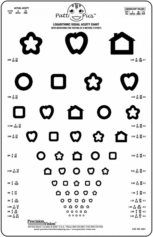 Eye Test with Patti Pics Optotypes