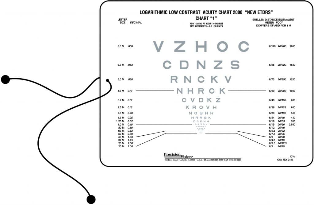Sloan Vision Chart Precision Vision