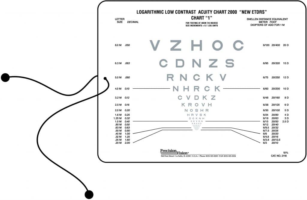 sloan-vision-chart-precision-vision