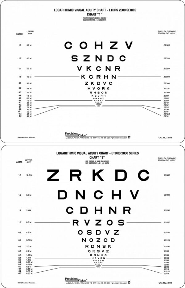 Sloan ETDRS® Near & Intermediate Vision