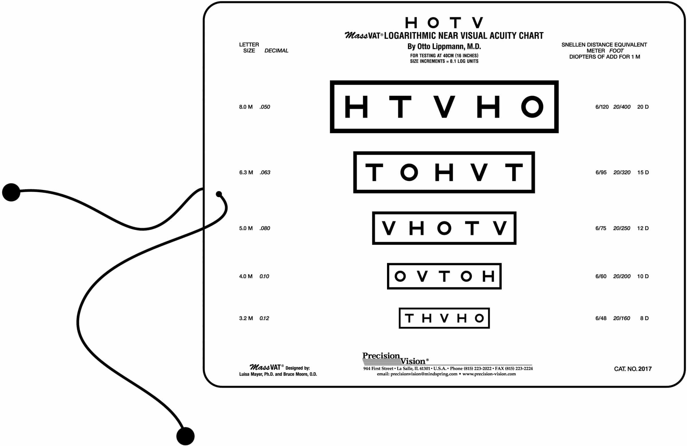 La Pine Eyecare - What does 20/20 mean in an eye test? In the United  States, the standard placement of the eye chart is on a wall that's 20 feet  away from