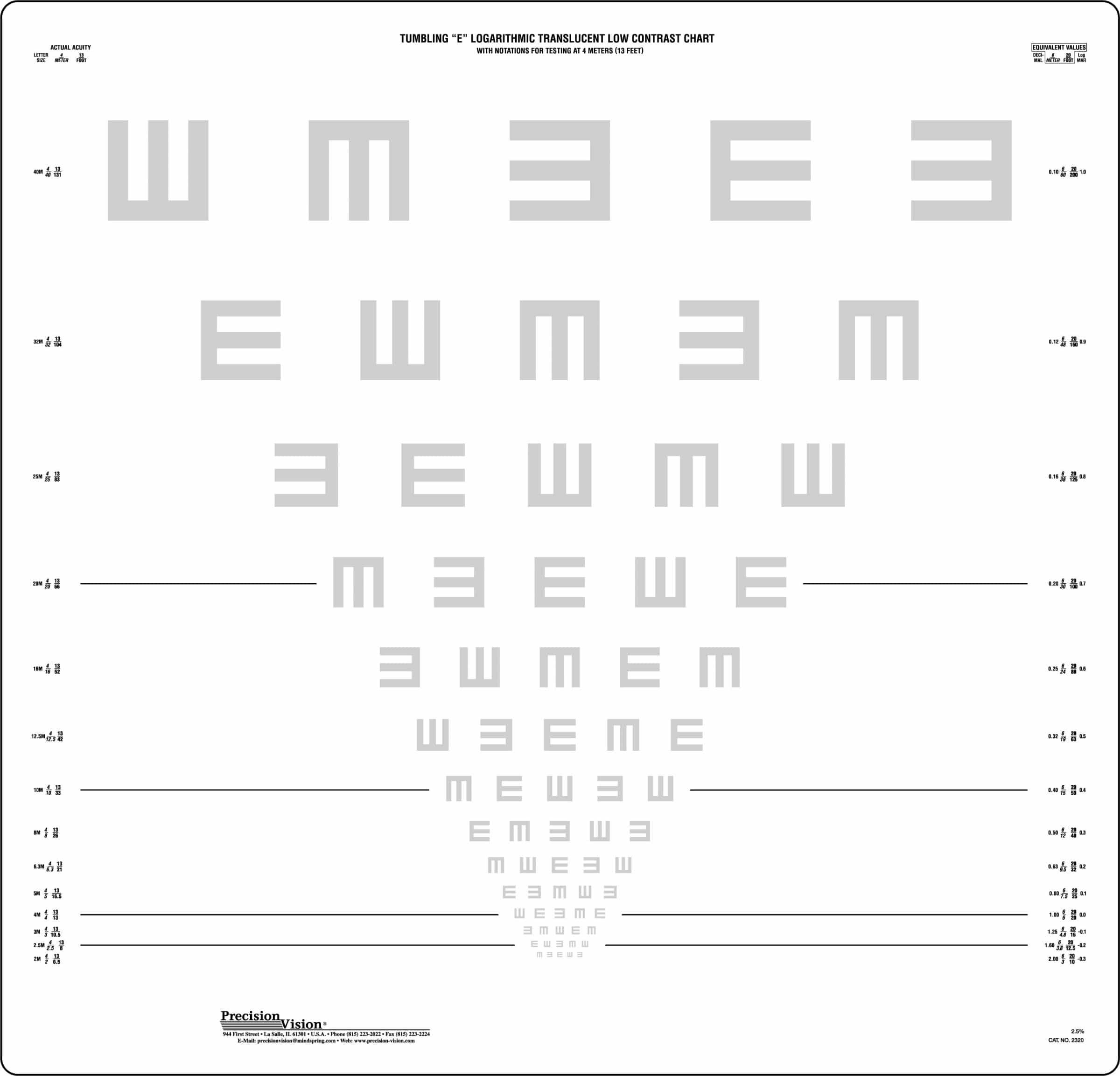 Tumbling E Eye Chart - Precision Vision